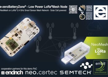 E-zeroBatteryZone® NeoMesh LoRa® moduláción – Vezetéknélküli mesh szenzorhálózatok