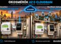 Modbus készülékek felhőkapcsolata